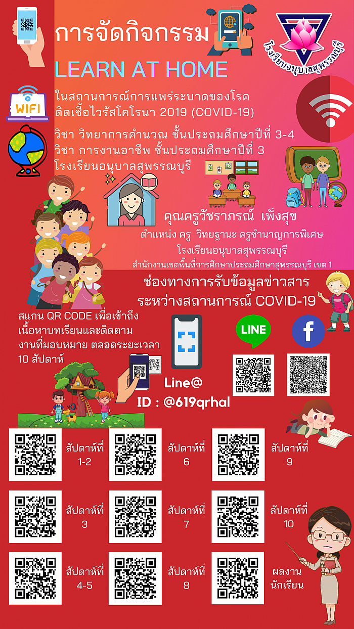 เนื้อหาบทเรียนย้อนหลัง กิจกรรม LEARN AT HOME สัปดาห์ที่ 1-10