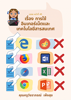 ใบงาน เรื่อง การใช้งานอินเทอร์เน็ตและเทคโนโลยีสารสนเทศ ชั้นประถมศึกษาปีที่ 3