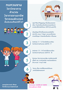 ทบทวนงานที่มอบหมาย ชั้นประถมศึกษาปีที่ 3/7