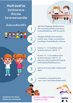 ทบทวนงานที่มอบหมาย ชั้นประถมศึกษาปีที่ 3