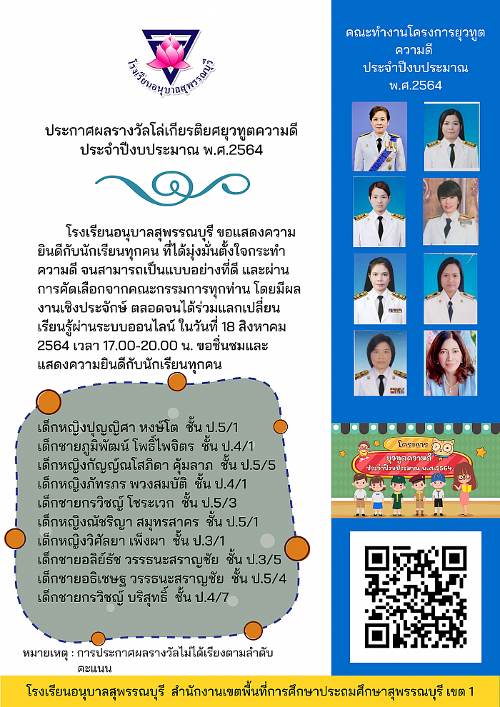 ประกาศผลรางวัลโล่เกียรติยศยุวทูตความดี ประจำปีงบประมาณ พ.ศ.2564