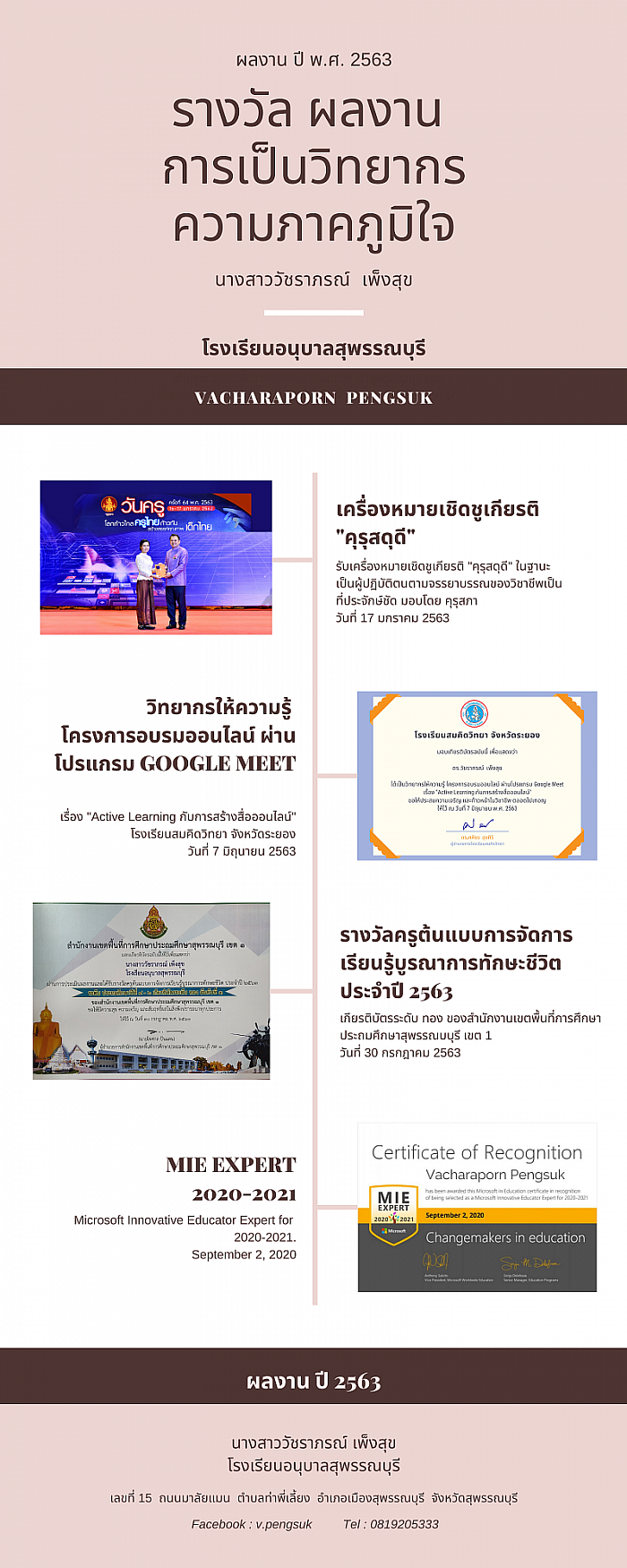 ผลงานเชิงประจักษ์ ปีการศึกษา 2563 คุณครูวัชราภรณ์ เพ็งสุข