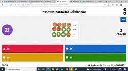 บรรยากาศการจัดกิจกรรมออนไลน์ ชั้นประถมศึกษาปีที่ 4 ผ่านเกม Kahoot