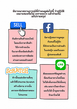 ใบงาน วิชา วิทยาการคำนวณ เรื่อง การใช้เทคโนโลยีสารสนเทศอย่างปลอดภัย ชั้นประถมศึกษาปีที่ 4