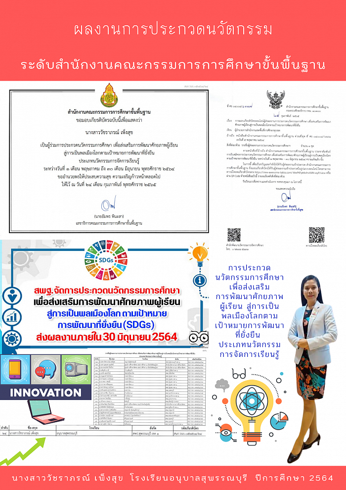 ผลงานการประกวดนวัตกรรม ระดับสำนักงานคณะกรรมการการศึกษาขั้นพื้นฐาน