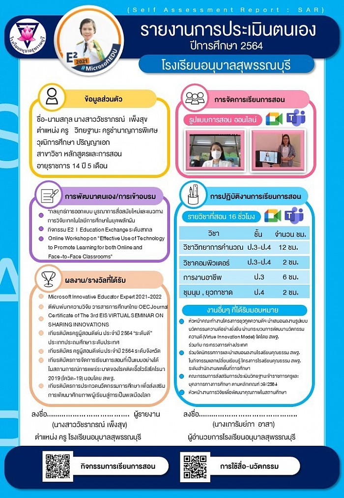 รายงานการประเมินตนเอง (Self Assessment Report : SAR) ปีการศึกษา 2564