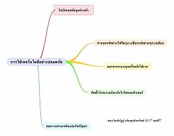 ตัวอย่างผลงานนักเรียน