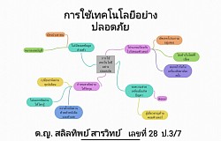 ตัวอย่างผลงานนักเรียน