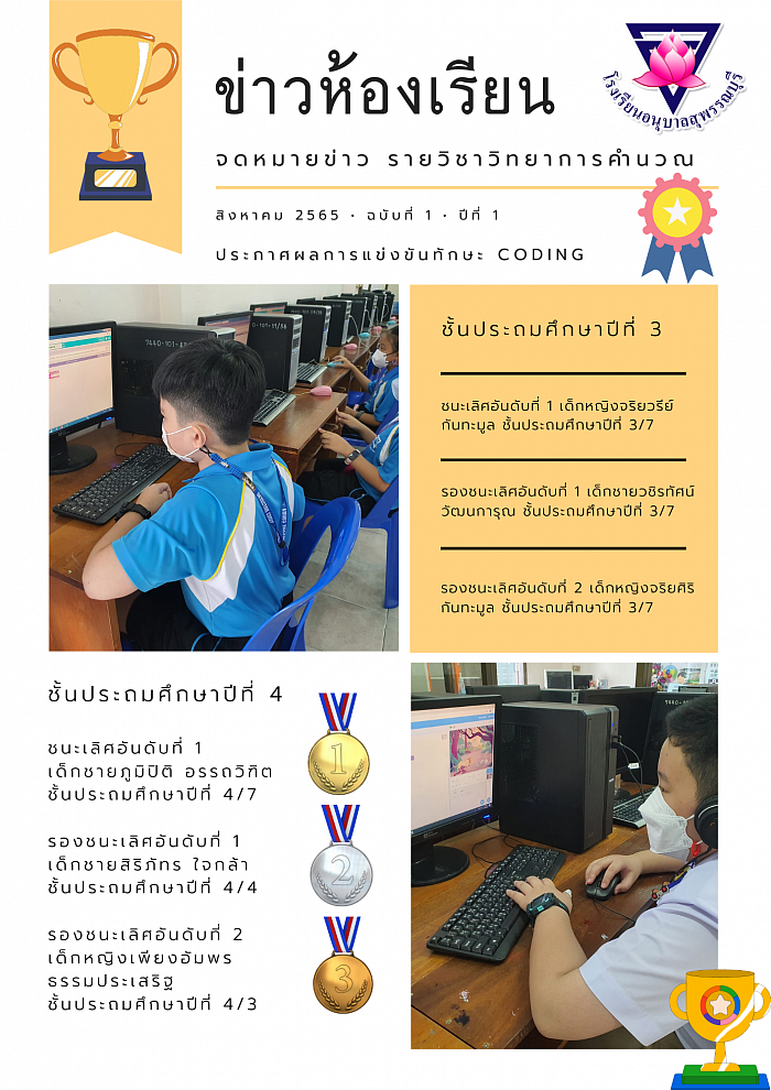 จดหมายข่าว วิชาวิทยาการคำนวณ ฉบับที่ 1 ประกาศผลการแข่งขัน Coding ประจำปีการศึกษา 2565