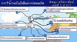 ตัวอย่างผลงานนักเรียน